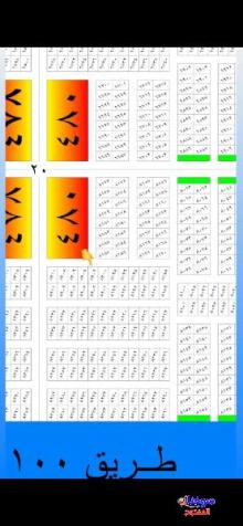 الصابيات قطع اراضي الصابيات طابو الكاظمية